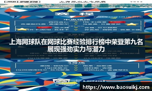 上海网球队在网球比赛经验排行榜中荣登第九名展现强劲实力与潜力